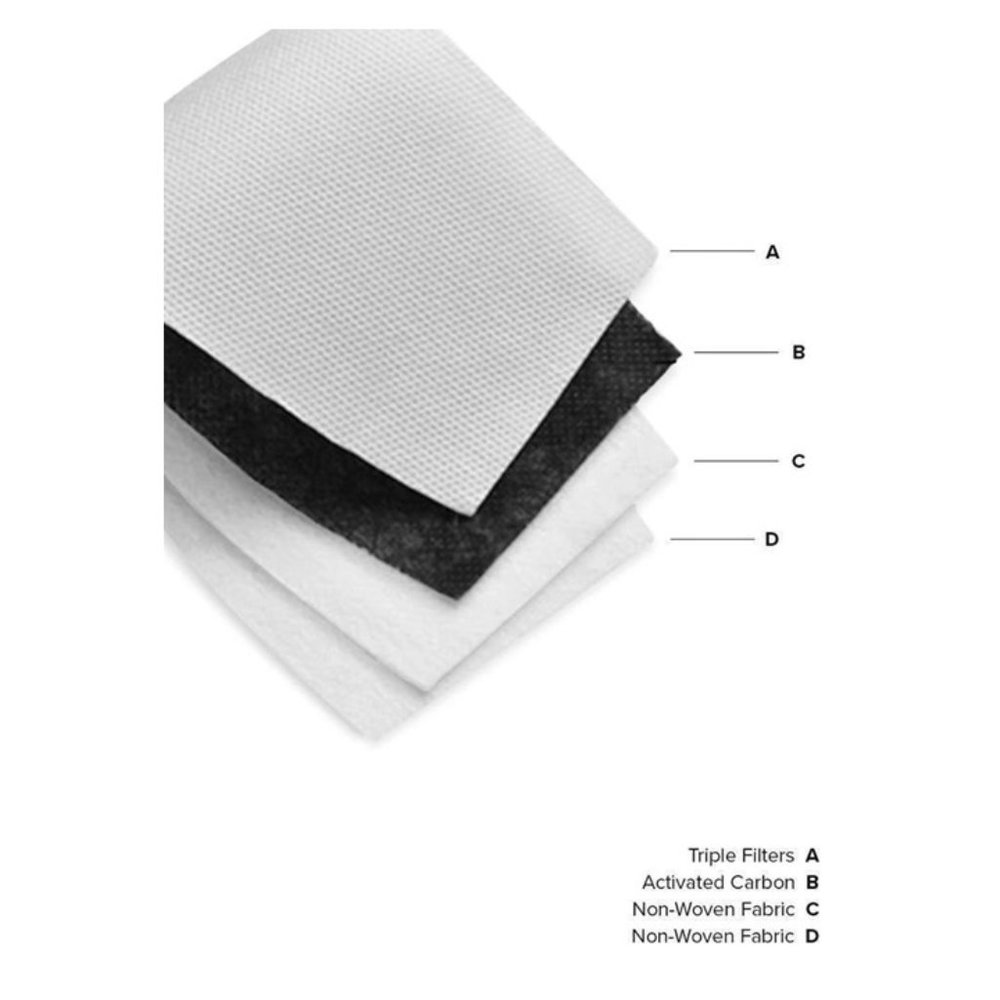 Handmade Mask with a Rustic Elegance, Made in USA - Picture 11 of 15